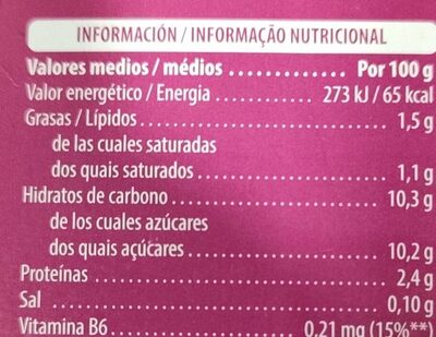 L. Casei fresa - Informació nutricional - es