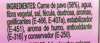 Salchichas de pavo 3% grasa - Ingredients - es