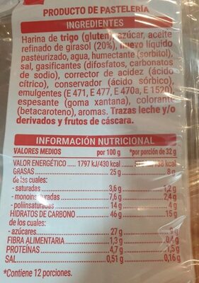 Magdalenas cuadradas - Informació nutricional - es