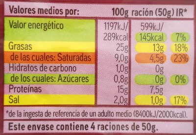 Taquitos de bacon - Informació nutricional - es