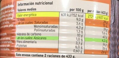 Fabada A la asturiana - Informació nutricional - es
