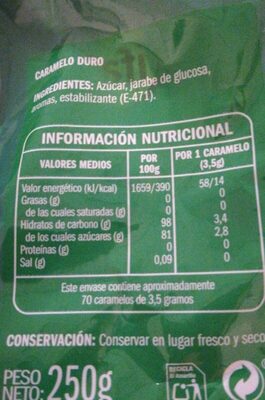 Caramelos sabor eucalipto menta - Informació nutricional - es