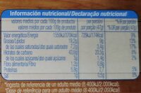Masa para empanadas - Informació nutricional - es