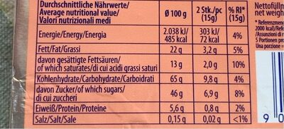 Original Neapolitaner - Informació nutricional - en